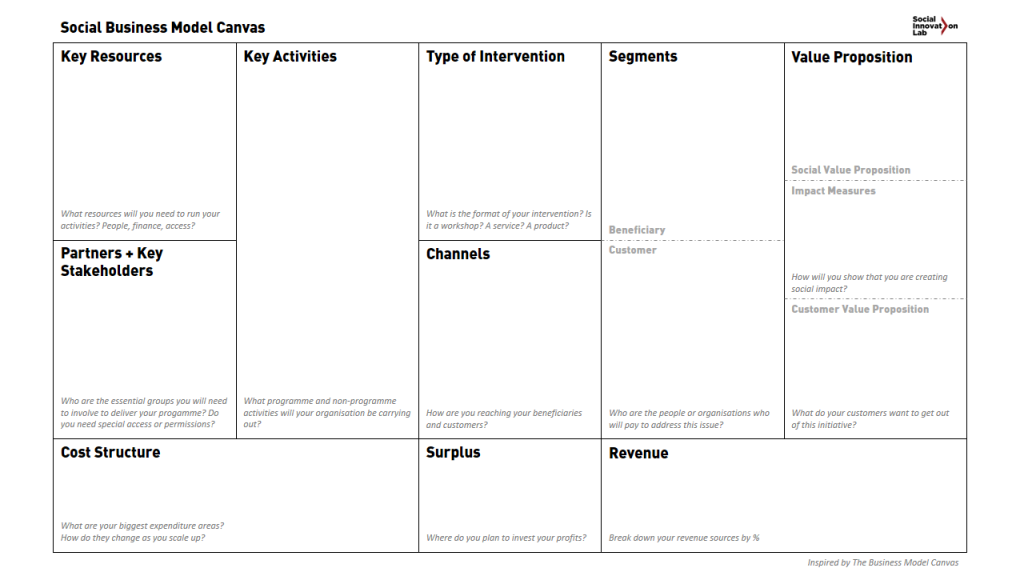 Social-Business-Model-Canvas